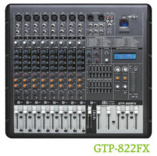 GTP822FX